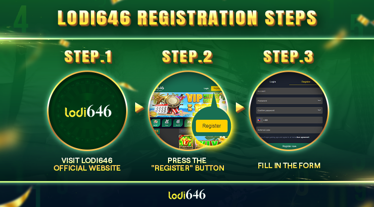 lodi646 Registration Steps - PC