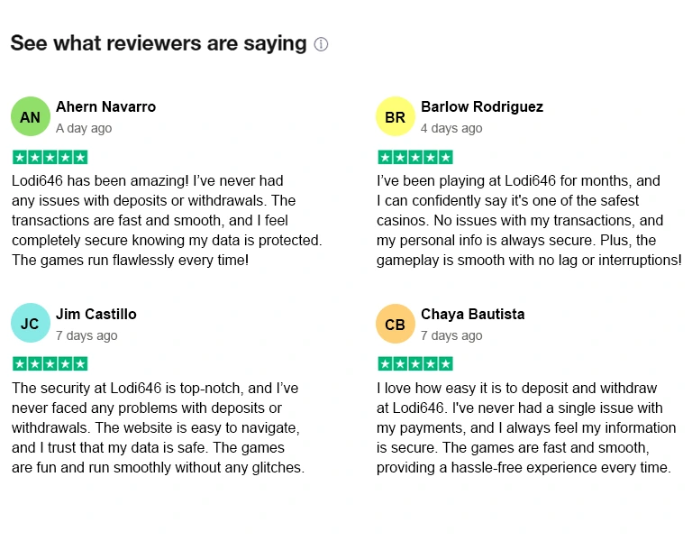 Lodi646 Reviews From Trustpilot