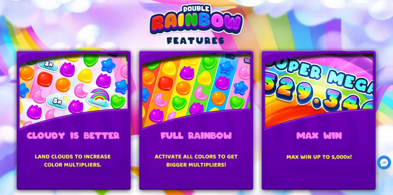 Double Rainbow Slot – Full Game Guide and Winning Strategies 3 Double Rainbow Slot Special Symbols & Features